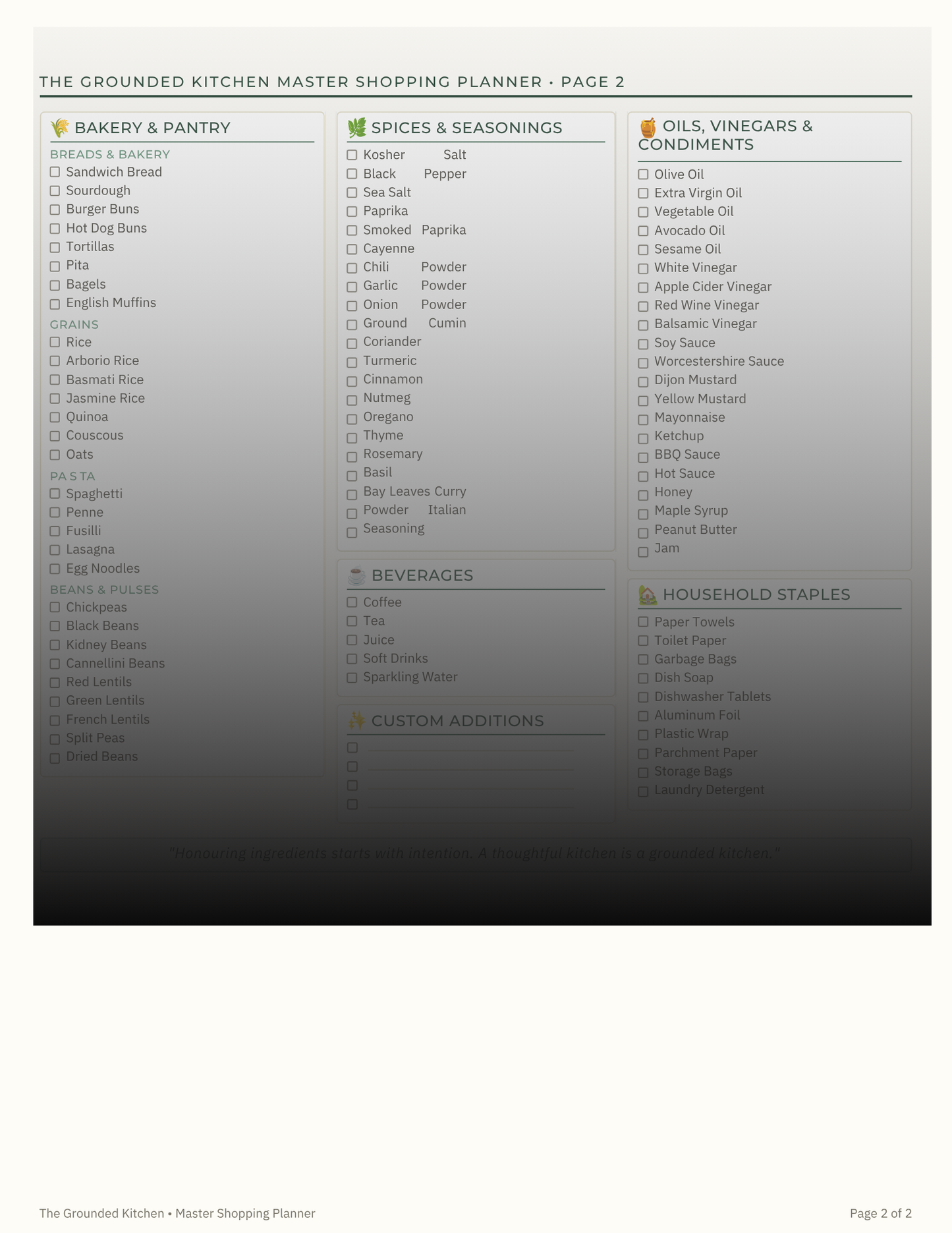 Grounded Kitchen Master Shopping Planner