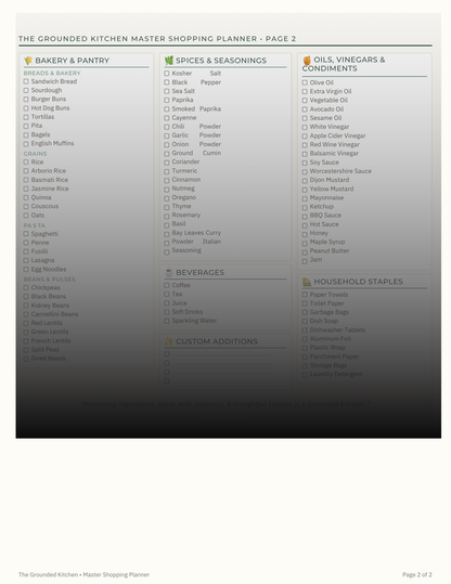 Grounded Kitchen Master Shopping Planner