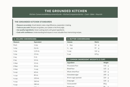 The Grounded Kitchen Master Conversion & Measurement Guide