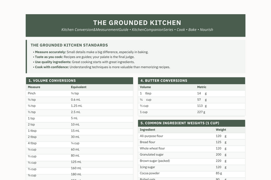The Grounded Kitchen Master Conversion & Measurement Guide